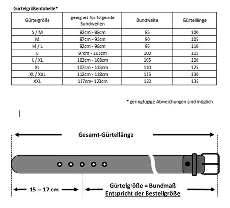 größentabelle für herrengürtel